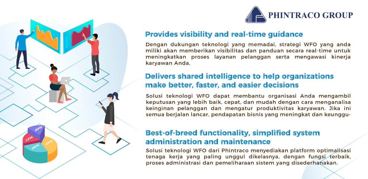 Strategi Meningkatkan Kualitas Layanan dalam Bisnis
